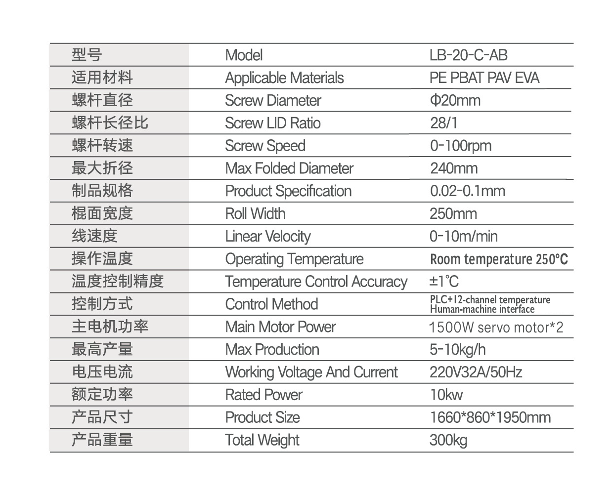 1f779fe91bf2a8dbdfc34e6a5b23cd7.png